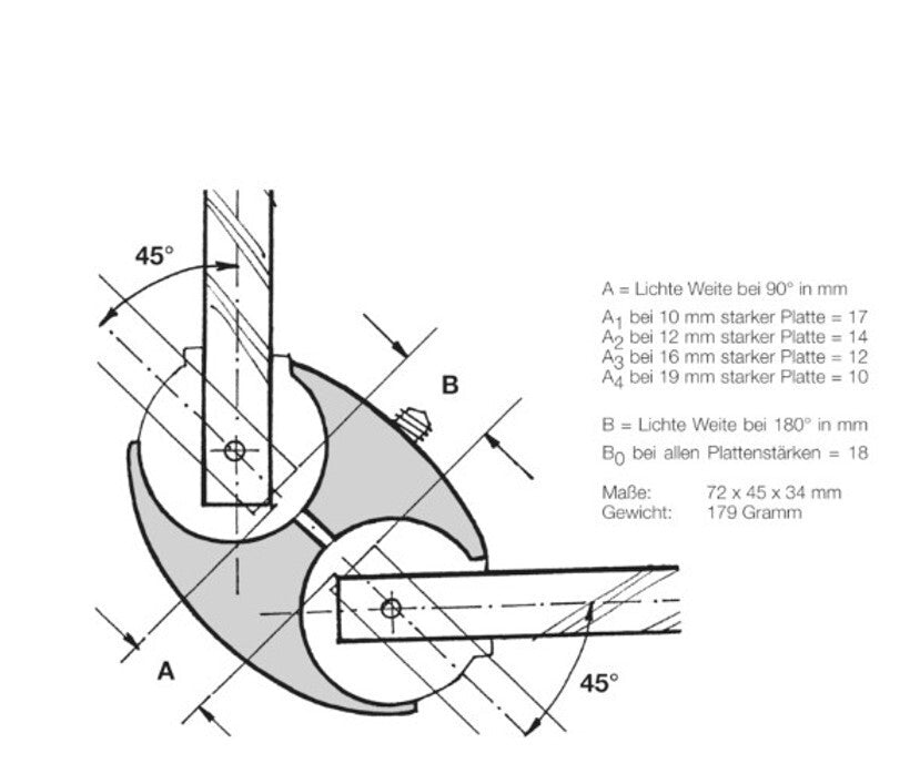 Klemetric Verbinder vernickelt für Platten 16 mm - 19 mm1